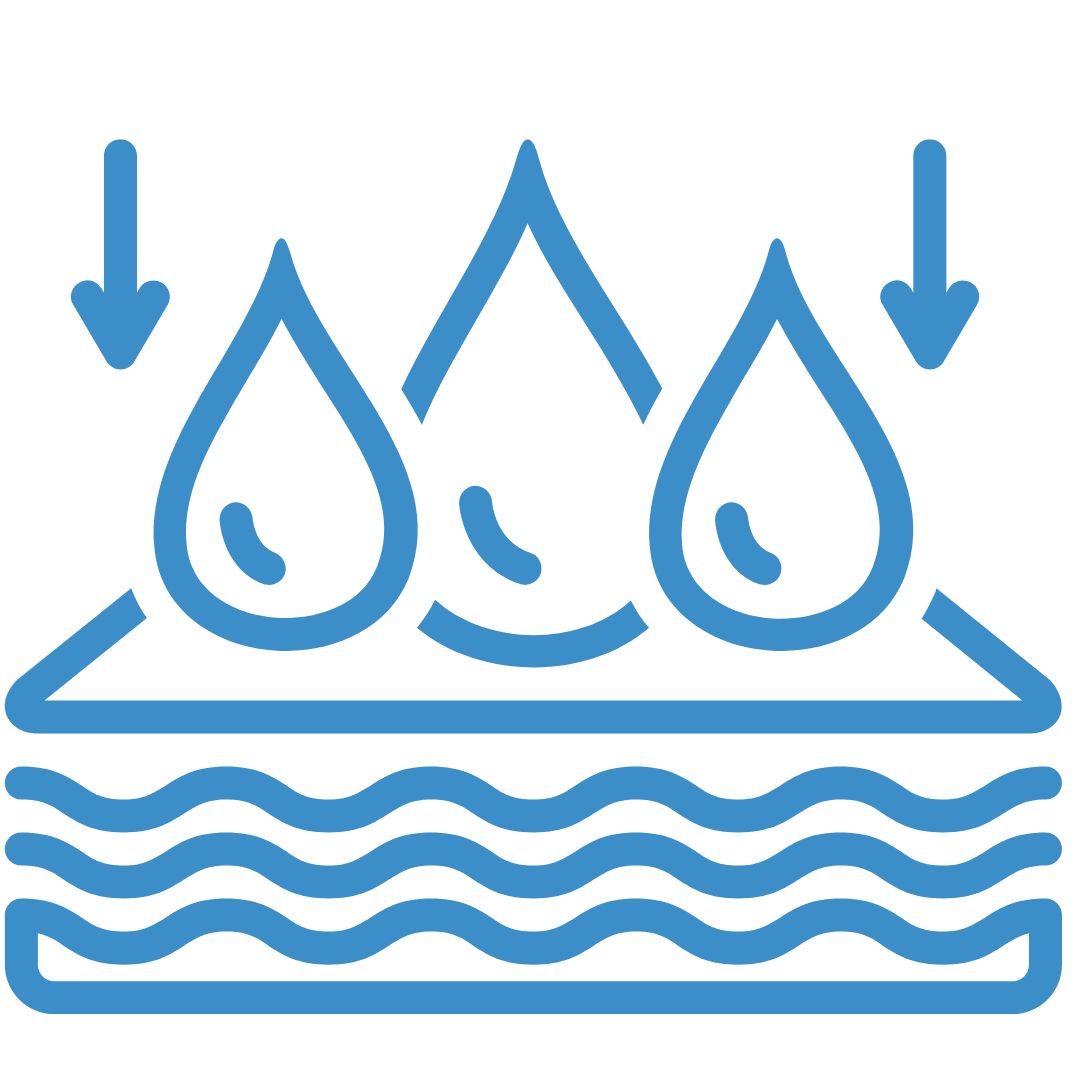 Absorbency