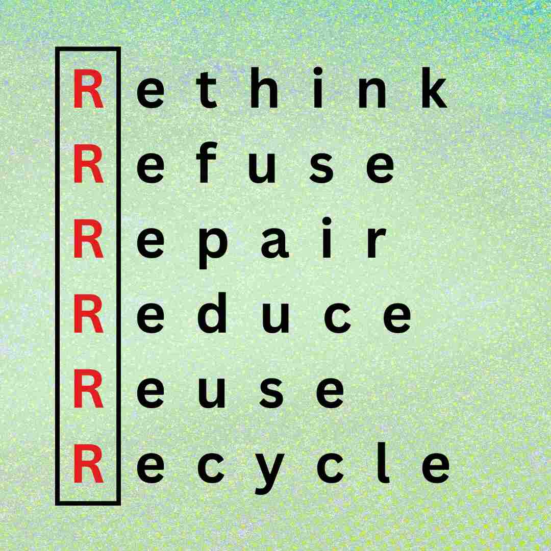 6 R's : How t dress smarter and greener